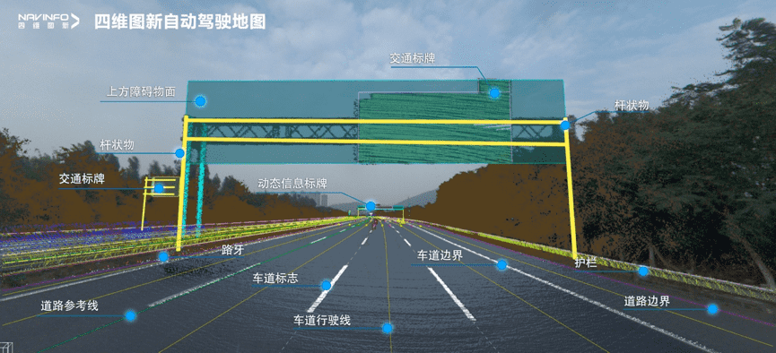 9001cc 以诚为本 9001cc携手嬴彻科技 高精度地图落地自动驾驶干线物流